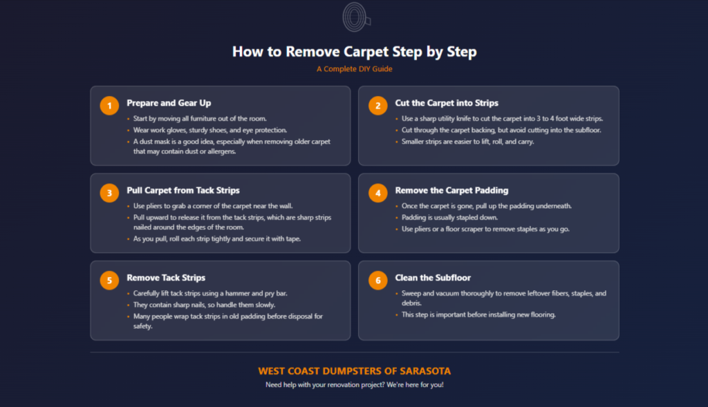 step by step carpet removal